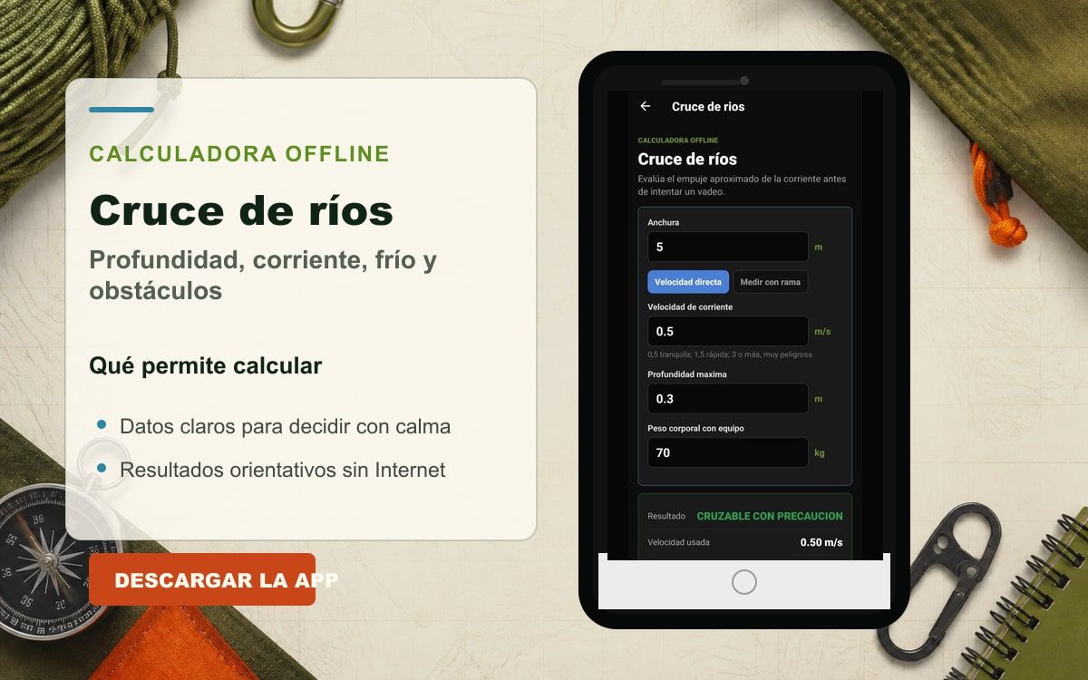 Portada con la calculadora real de cruce de ríos de Modo Crisis Survival