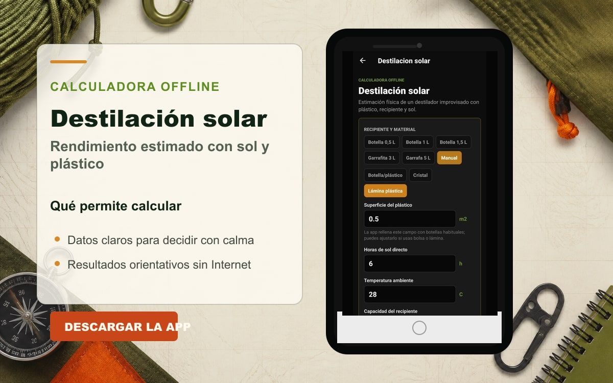 Portada con la calculadora real de destilación solar de Modo Crisis Survival