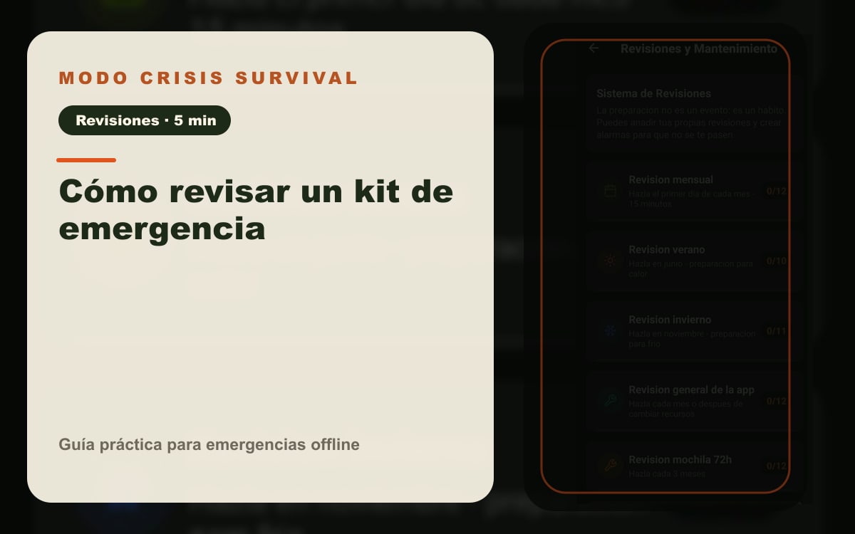 Imagen del artículo Cómo revisar un kit de emergencia