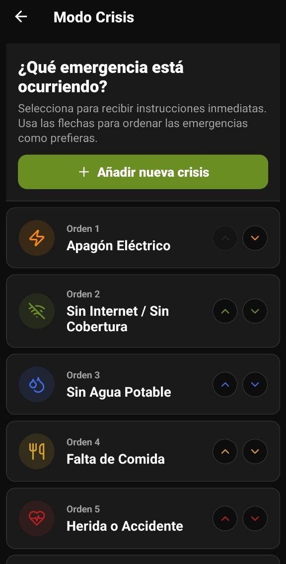 Pantalla de Modo Crisis con emergencias ordenables